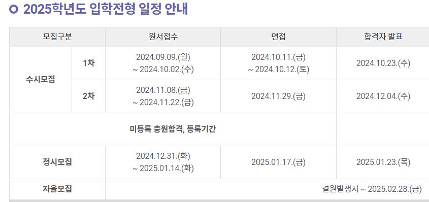 2025년 입학전형 관련 이미지